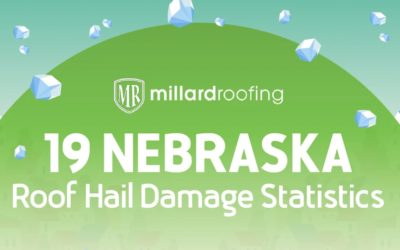 Infographic: 19 stats on roof hail damage in Nebraska